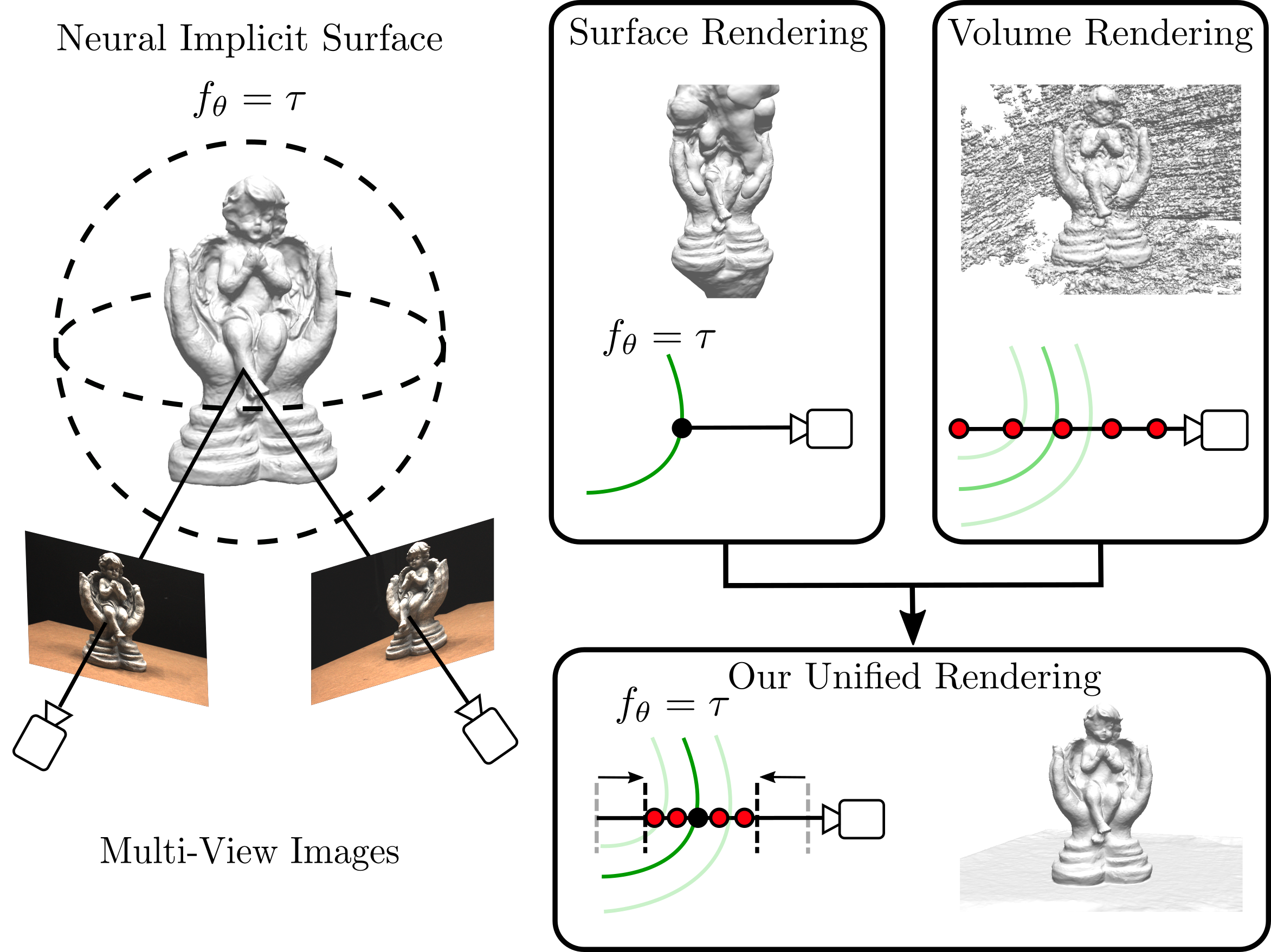 Responsive image